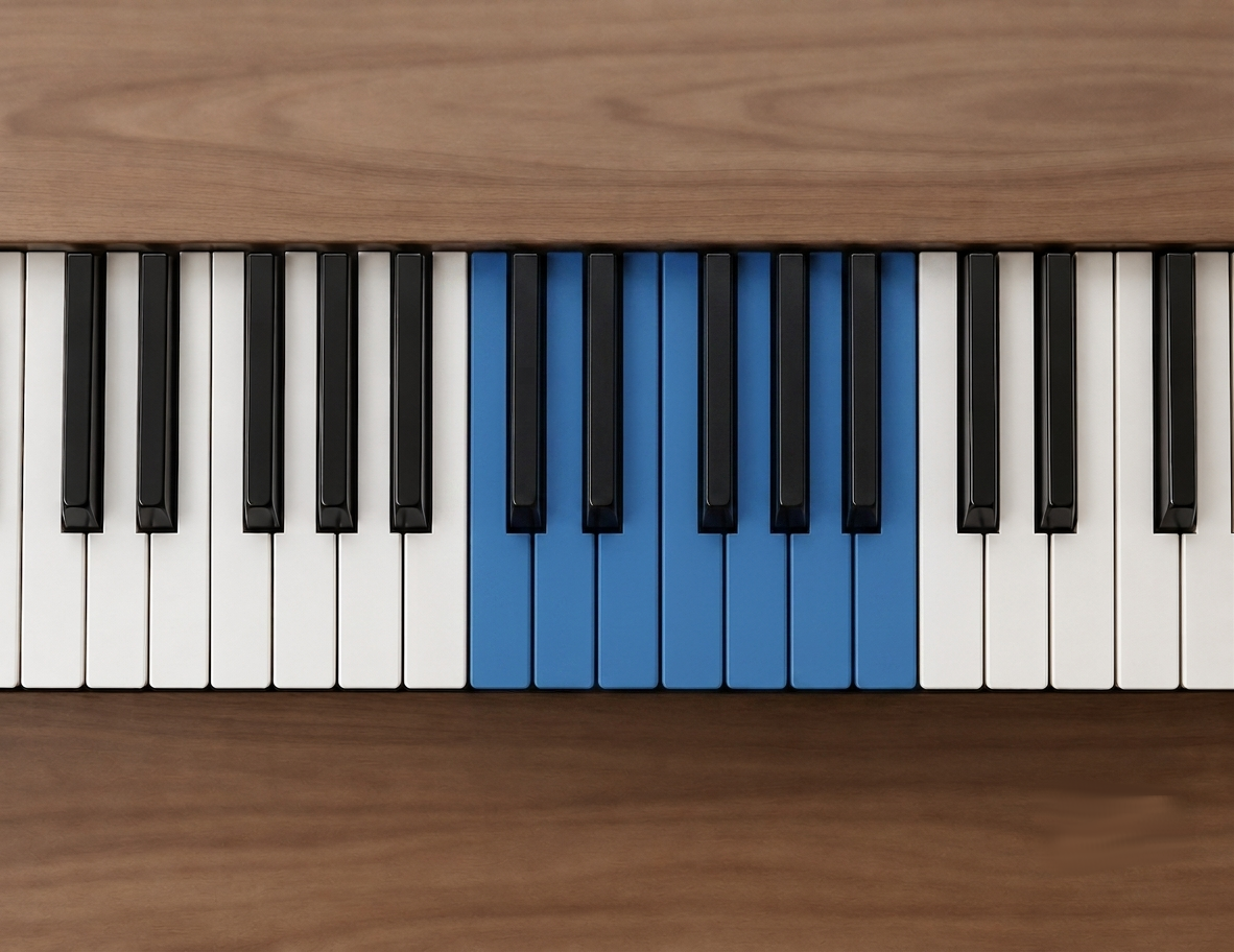 Scale & Key Foundations cover